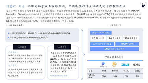 初心資本發(fā)布《2021中國(guó)企業(yè)服務(wù)新趨勢(shì)報(bào)告》 軟件服務(wù)邁向縱深與融合